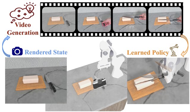 Overview of LuciBot