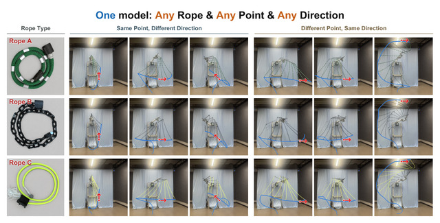 Figure 1 from Point It, Strike It